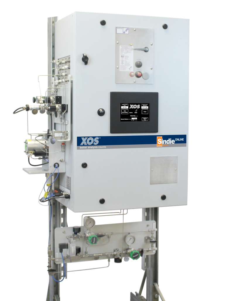 XRAY OPTICAL SYSTEMS (XOS) 360KAS Analyser & Sampling Systems